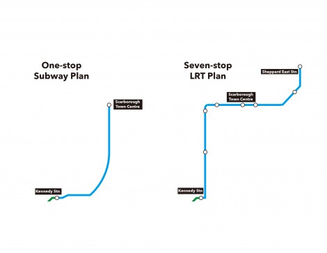 A comparison of the one-stop subway and the seven-stop LRT plans. VANESSA WANG/THE VARSITY