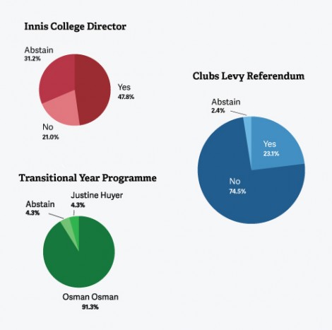 referendum-infographic-for-online